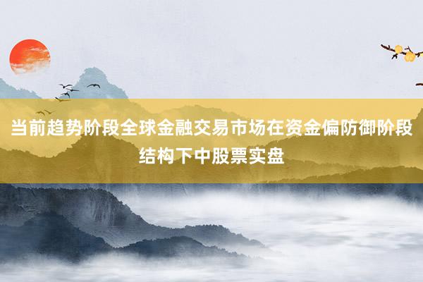 当前趋势阶段全球金融交易市场在资金偏防御阶段结构下中股票实盘