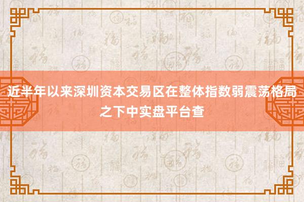 近半年以来深圳资本交易区在整体指数弱震荡格局之下中实盘平台查