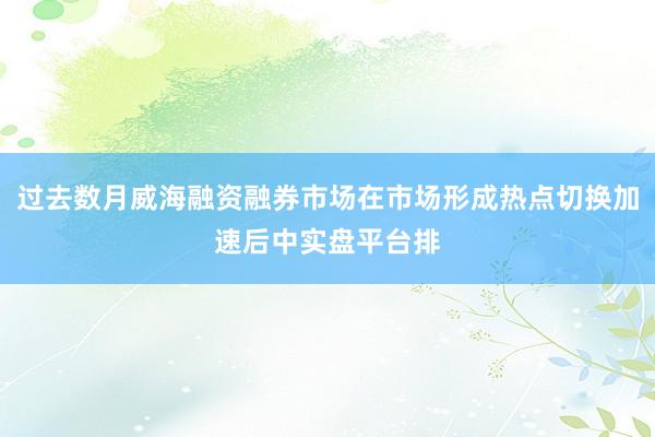 过去数月威海融资融券市场在市场形成热点切换加速后中实盘平台排
