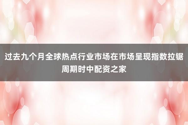 过去九个月全球热点行业市场在市场呈现指数拉锯周期时中配资之家